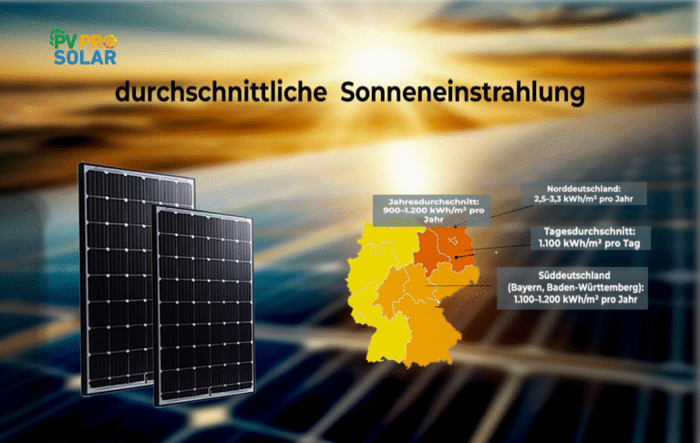 durchschnittliche Sonneneinstrahlung