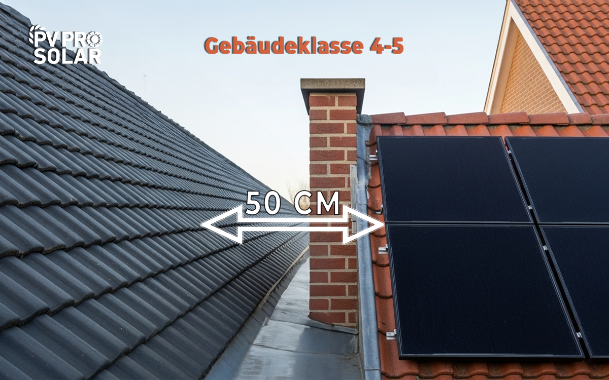 neue pv brandabstaende in niedersachsen